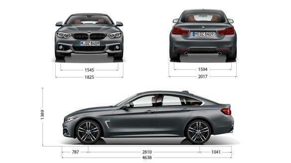 BMW 440i xDrive Gran Coupe